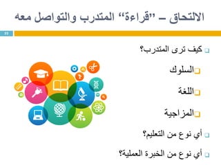 ‫االلتحاق‬–”‫قراءة‬“‫معه‬ ‫والتواصل‬ ‫المتدرب‬
‫المتدرب؟‬ ‫ترى‬ ‫كيف‬
‫السلوك‬
‫اللغة‬
‫المزاجية‬
‫التعليم؟‬ ‫من‬ ‫نوع‬ ‫أي‬
‫العملية؟‬ ‫الخبرة‬ ‫من‬ ‫نوع‬ ‫أي‬
52
 