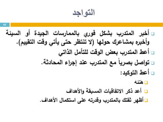 ‫التواجد‬
‫أخبر‬‫المتدرب‬‫بشكل‬‫ي‬‫فور‬‫بالممارسات‬‫الجيدة‬‫أو‬‫السيئة‬
‫ه‬‫أخبر‬‫و‬‫بمشاعرك‬‫حولها‬(‫ال‬‫تنتظر‬‫حتى‬‫يأتي‬‫وقت‬‫التقييم‬).
‫أعط‬‫المتدرب‬‫بعض‬‫الوقت‬‫للتأمل‬‫الذاتي‬
‫اصل‬‫و‬‫ت‬‫بصريا‬‫مع‬‫المتدرب‬‫عند‬‫اء‬‫ر‬‫إج‬‫المحادثة‬.
‫أعط‬‫التوكيد‬:
‫هنئه‬
‫أعد‬‫ذكر‬‫االتفاقيات‬‫المسبقة‬‫األهداف‬‫و‬
‫أظهر‬‫ثقتك‬‫بالمتدرب‬‫وقدرته‬‫على‬‫استكمال‬‫األهداف‬.
65
 
