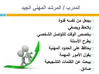 ‫المدرب‬/‫الجيد‬ ‫المهني‬ ‫المرشد‬
‫يجعل‬‫من‬‫نفسه‬‫قدوة‬
‫يالحظ‬‫ويصغي‬
‫يخصص‬‫الوقت‬‫اصل‬‫و‬‫للت‬‫الشخصي‬
‫يطرح‬‫األسئلة‬
‫يحافظ‬‫على‬‫الحدود‬‫المهنية‬
‫يقول‬‫األمور‬‫المهمة‬
‫يبحث‬‫عن‬‫الكلمات‬‫التشجيعية‬
‫صادق‬.
75
 