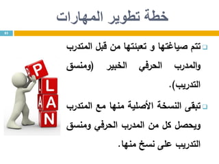 ‫المهارات‬ ‫تطوير‬ ‫خطة‬
‫تتم‬‫صياغتها‬‫و‬‫تعبئتها‬‫من‬‫قبل‬‫المتدرب‬
‫المدرب‬‫و‬‫الحرفي‬‫الخبير‬(‫ومنسق‬
‫التدريب‬).
‫تبقى‬‫النسخة‬‫األصلية‬‫منها‬‫مع‬‫المتدرب‬
‫ويحصل‬‫كل‬‫من‬‫المدرب‬‫الحرفي‬‫ومنسق‬
‫التدريب‬‫على‬‫نسخ‬‫منها‬.
85
 