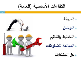 ‫األساسية‬ ‫الكفاءات‬(‫العامة‬)
‫المرونة‬
‫اصل‬‫و‬‫الت‬
‫التنظيم‬‫و‬ ‫التخطيط‬
‫للضغوطات‬ ‫الممانعة‬
‫المشكالت‬ ‫حل‬
89
 