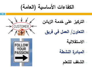 ‫األساسية‬ ‫الكفاءات‬(‫العامة‬)
-‫التركيز‬‫الزبائن‬ ‫خدمة‬ ‫على‬
-‫التعاون‬/‫فريق‬ ‫في‬ ‫العمل‬
-‫االستقاللية‬
-‫النشطة‬ ‫ة‬‫المبادر‬
-‫للتعلم‬ ‫الشغف‬
90
 