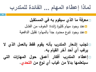‫إعطاء‬ ‫لماذا‬‫المهام‬...‫للمتدرب‬ ‫الفائدة‬
‫معرفة‬‫ما‬‫الذي‬‫سيقوم‬‫به‬‫في‬‫المستقبل‬
‫عند‬‫وجود‬‫مهام‬‫ة‬‫ر‬‫كثي‬‫ائدة‬‫ز‬:‫الخوف‬‫من‬‫الفشل‬
‫عند‬‫وجود‬‫ع‬‫تنو‬‫محدود‬ً‫ا‬‫جد‬‫بالمهام‬:‫تقليل‬‫الدافعية‬
‫تجنب‬‫إشعار‬‫المتدرب‬‫بأنه‬‫يقوم‬‫فقط‬‫بالعمل‬‫الذي‬‫ال‬
‫غب‬‫ير‬‫أي‬‫أحد‬‫آخر‬‫القيام‬‫به‬.
‫إعطاء‬‫المتدرب‬‫أفكار‬‫أعمق‬‫حول‬‫ات‬‫ر‬‫المها‬‫التي‬
‫سيتعلمها‬‫بدال‬‫من‬‫غياب‬‫أي‬‫ع‬‫نو‬‫من‬‫التحدي‬.
99
 