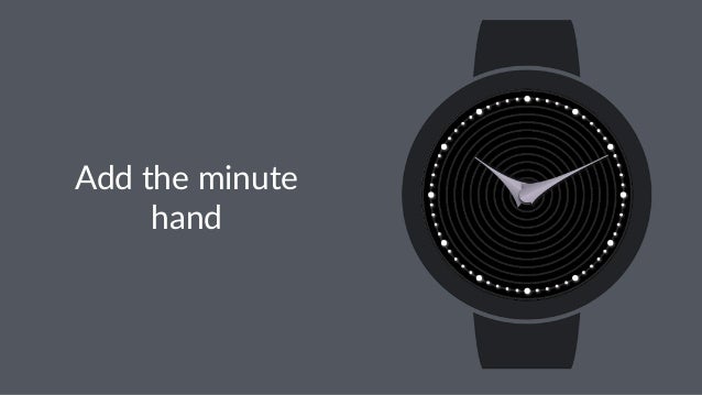 ionic android wear