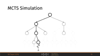Challenges for implementing Monte Carlo Tree Search in commercial games ...