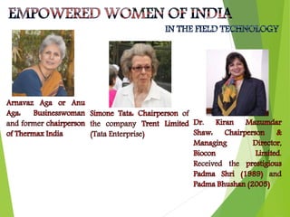 Women Empowerment and Sustainable Development | PPTX