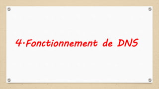 4.Fonctionnement de DNS
 