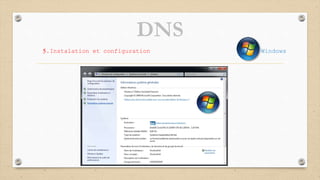DNS
5.Instalation et configuration Windows
 