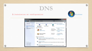 DNS
5.Instalation et configuration Windows
 