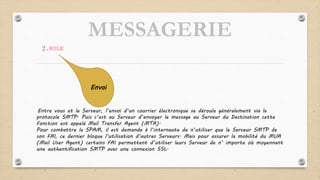 MESSAGERIE
2.ROLE
Entre vous et le Serveur, l’envoi d’un courrier électronique se déroule généralement via le
protocole SMTP. Puis c’est au Serveur d’envoyer le message au Serveur du Destination cette
Fonction est appelé Mail Transfer Agent (MTA).
Pour combattre le SPAM, il est demande à l’internaute de n’utiliser que le Serveur SMTP de
son FAI, ce dernier bloque l’utilisation d’autres Serveurs. Mais pour assurer la mobilité du MUA
(Mail User Agent) certains FAI permettent d’utiliser leurs Serveur de n’ importe où moyennant
une authentification SMTP avec une connexion SSL.
Envoi
 