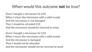 When would this outcome not be true?
Given I bought a microwave for £10
When I return the microwave with a valid receipt
And the microwave is not damaged
Then I should be refunded £10
And the microwave should be returned to stock
Given I bought a microwave for £10
When I return the microwave with a valid receipt
And the microwave is damaged
Then I should not be refunded
And the microwave should not be returned to stock
 