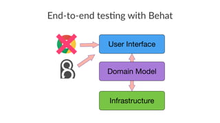 End-to-end tes*ng with Behat
 
