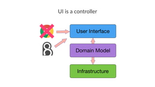 UI is a controller
 