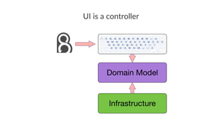 UI is a controller
 
