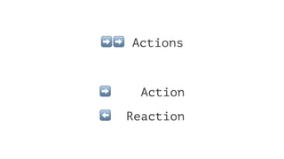 ➡➡ Actions
➡ Action
⬅ Reaction
 