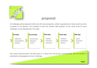 Cr e a t i v e
S k i l l s
Pag13
First Step
•  Agreement
•  Target Definition
•  Deadline
Second Step
•  Brainstorming
•  Regulation
•  Launch
Third Step
•  Meeting I
•  Evaluation I
•  Evaluation II
Fourth Step
•  Meeting III
•  Organization
•  Decision
Fifth Step
•  Results
•  Publication
•  Event
All challenges will be released monthly and with some exceptions, will last in general terms, three months since the
accession to the decision. The schedule of work that Creative Skills propose, for the cycle of life for each
challenge, can be represented in five steps:
The award ceremony/event will take place in a space that will be duly communicated, due the number of
participants and geography of each challenge.
proposal
 