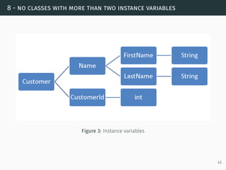 8 - no classes with more than two instance variables
Figure 3: Instance variables
43
 