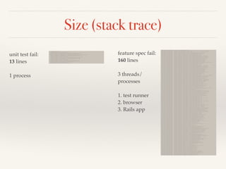 Size (stack trace)
E, [2016-10-10T22:17:56.431204 #14091] ERROR -- : /Users/phillip/Code/_all/lale/app/models/user.rb:60:in `name'
E, [2016-10-10T22:17:56.431275 #14091] ERROR -- : /Users/phillip/Code/_all/lale/app/views/files/_list.slim:25:in `block in _app_views_files__list_slim___261366778297433219_70263351087480'
E, [2016-10-10T22:17:56.431342 #14091] ERROR -- : /Users/phillip/Code/_all/lale/app/views/files/_list.slim:18:in `each'
E, [2016-10-10T22:17:56.431422 #14091] ERROR -- : /Users/phillip/Code/_all/lale/app/views/files/_list.slim:18:in `_app_views_files__list_slim___261366778297433219_70263351087480'
E, [2016-10-10T22:17:56.431499 #14091] ERROR -- : /Users/phillip/.rvm/gems/ruby-2.2.3/gems/actionview-4.2.4/lib/action_view/template.rb:145:in `block in render'
E, [2016-10-10T22:17:56.431571 #14091] ERROR -- : /Users/phillip/.rvm/gems/ruby-2.2.3/gems/activesupport-4.2.4/lib/active_support/notifications.rb:166:in `instrument'
E, [2016-10-10T22:17:56.431641 #14091] ERROR -- : /Users/phillip/.rvm/gems/ruby-2.2.3/gems/actionview-4.2.4/lib/action_view/template.rb:333:in `instrument'
E, [2016-10-10T22:17:56.431707 #14091] ERROR -- : /Users/phillip/.rvm/gems/ruby-2.2.3/gems/actionview-4.2.4/lib/action_view/template.rb:143:in `render'
E, [2016-10-10T22:17:56.431772 #14091] ERROR -- : /Users/phillip/.rvm/gems/ruby-2.2.3/gems/actionview-4.2.4/lib/action_view/renderer/partial_renderer.rb:339:in `render_partial'
E, [2016-10-10T22:17:56.431833 #14091] ERROR -- : /Users/phillip/.rvm/gems/ruby-2.2.3/gems/actionview-4.2.4/lib/action_view/renderer/partial_renderer.rb:310:in `block in render'
E, [2016-10-10T22:17:56.431893 #14091] ERROR -- : /Users/phillip/.rvm/gems/ruby-2.2.3/gems/actionview-4.2.4/lib/action_view/renderer/abstract_renderer.rb:39:in `block in instrument'
E, [2016-10-10T22:17:56.431954 #14091] ERROR -- : /Users/phillip/.rvm/gems/ruby-2.2.3/gems/activesupport-4.2.4/lib/active_support/notifications.rb:164:in `block in instrument'
E, [2016-10-10T22:17:56.432021 #14091] ERROR -- : /Users/phillip/.rvm/gems/ruby-2.2.3/gems/activesupport-4.2.4/lib/active_support/notifications/instrumenter.rb:20:in `instrument'
E, [2016-10-10T22:17:56.432086 #14091] ERROR -- : /Users/phillip/.rvm/gems/ruby-2.2.3/gems/activesupport-4.2.4/lib/active_support/notifications.rb:164:in `instrument'
E, [2016-10-10T22:17:56.432147 #14091] ERROR -- : /Users/phillip/.rvm/gems/ruby-2.2.3/gems/actionview-4.2.4/lib/action_view/renderer/abstract_renderer.rb:39:in `instrument'
E, [2016-10-10T22:17:56.432207 #14091] ERROR -- : /Users/phillip/.rvm/gems/ruby-2.2.3/gems/actionview-4.2.4/lib/action_view/renderer/partial_renderer.rb:309:in `render'
E, [2016-10-10T22:17:56.432268 #14091] ERROR -- : /Users/phillip/.rvm/gems/ruby-2.2.3/gems/actionview-4.2.4/lib/action_view/renderer/renderer.rb:47:in `render_partial'
E, [2016-10-10T22:17:56.432329 #14091] ERROR -- : /Users/phillip/.rvm/gems/ruby-2.2.3/gems/actionview-4.2.4/lib/action_view/helpers/rendering_helper.rb:35:in `render'
E, [2016-10-10T22:17:56.432397 #14091] ERROR -- : /Users/phillip/Code/_all/lale/app/views/dashboards/_resources.slim:35:in `_app_views_dashboards__resources_slim___579668583005552750_70263385315780'
E, [2016-10-10T22:17:56.432469 #14091] ERROR -- : /Users/phillip/.rvm/gems/ruby-2.2.3/gems/actionview-4.2.4/lib/action_view/template.rb:145:in `block in render'
E, [2016-10-10T22:17:56.432532 #14091] ERROR -- : /Users/phillip/.rvm/gems/ruby-2.2.3/gems/activesupport-4.2.4/lib/active_support/notifications.rb:166:in `instrument'
E, [2016-10-10T22:17:56.432608 #14091] ERROR -- : /Users/phillip/.rvm/gems/ruby-2.2.3/gems/actionview-4.2.4/lib/action_view/template.rb:333:in `instrument'
E, [2016-10-10T22:17:56.432679 #14091] ERROR -- : /Users/phillip/.rvm/gems/ruby-2.2.3/gems/actionview-4.2.4/lib/action_view/template.rb:143:in `render'
E, [2016-10-10T22:17:56.432757 #14091] ERROR -- : /Users/phillip/.rvm/gems/ruby-2.2.3/gems/actionview-4.2.4/lib/action_view/renderer/partial_renderer.rb:339:in `render_partial'
E, [2016-10-10T22:17:56.432823 #14091] ERROR -- : /Users/phillip/.rvm/gems/ruby-2.2.3/gems/actionview-4.2.4/lib/action_view/renderer/partial_renderer.rb:310:in `block in render'
E, [2016-10-10T22:17:56.432906 #14091] ERROR -- : /Users/phillip/.rvm/gems/ruby-2.2.3/gems/actionview-4.2.4/lib/action_view/renderer/abstract_renderer.rb:39:in `block in instrument'
E, [2016-10-10T22:17:56.432975 #14091] ERROR -- : /Users/phillip/.rvm/gems/ruby-2.2.3/gems/activesupport-4.2.4/lib/active_support/notifications.rb:164:in `block in instrument'
E, [2016-10-10T22:17:56.433045 #14091] ERROR -- : /Users/phillip/.rvm/gems/ruby-2.2.3/gems/activesupport-4.2.4/lib/active_support/notifications/instrumenter.rb:20:in `instrument'
E, [2016-10-10T22:17:56.433122 #14091] ERROR -- : /Users/phillip/.rvm/gems/ruby-2.2.3/gems/activesupport-4.2.4/lib/active_support/notifications.rb:164:in `instrument'
E, [2016-10-10T22:17:56.433186 #14091] ERROR -- : /Users/phillip/.rvm/gems/ruby-2.2.3/gems/actionview-4.2.4/lib/action_view/renderer/abstract_renderer.rb:39:in `instrument'
E, [2016-10-10T22:17:56.433247 #14091] ERROR -- : /Users/phillip/.rvm/gems/ruby-2.2.3/gems/actionview-4.2.4/lib/action_view/renderer/partial_renderer.rb:309:in `render'
E, [2016-10-10T22:17:56.433318 #14091] ERROR -- : /Users/phillip/.rvm/gems/ruby-2.2.3/gems/actionview-4.2.4/lib/action_view/renderer/renderer.rb:47:in `render_partial'
E, [2016-10-10T22:17:56.433402 #14091] ERROR -- : /Users/phillip/.rvm/gems/ruby-2.2.3/gems/actionview-4.2.4/lib/action_view/helpers/rendering_helper.rb:35:in `render'
E, [2016-10-10T22:17:56.433473 #14091] ERROR -- : /Users/phillip/Code/_all/lale/app/views/circles/show.slim:16:in `_app_views_circles_show_slim__1918807562146475508_70263361984140'
E, [2016-10-10T22:17:56.433538 #14091] ERROR -- : /Users/phillip/.rvm/gems/ruby-2.2.3/gems/actionview-4.2.4/lib/action_view/template.rb:145:in `block in render'
E, [2016-10-10T22:17:56.433610 #14091] ERROR -- : /Users/phillip/.rvm/gems/ruby-2.2.3/gems/activesupport-4.2.4/lib/active_support/notifications.rb:166:in `instrument'
E, [2016-10-10T22:17:56.433682 #14091] ERROR -- : /Users/phillip/.rvm/gems/ruby-2.2.3/gems/actionview-4.2.4/lib/action_view/template.rb:333:in `instrument'
E, [2016-10-10T22:17:56.433745 #14091] ERROR -- : /Users/phillip/.rvm/gems/ruby-2.2.3/gems/actionview-4.2.4/lib/action_view/template.rb:143:in `render'
E, [2016-10-10T22:17:56.433812 #14091] ERROR -- : /Users/phillip/.rvm/gems/ruby-2.2.3/gems/actionview-4.2.4/lib/action_view/renderer/template_renderer.rb:54:in `block (2 levels) in render_template'
E, [2016-10-10T22:17:56.433878 #14091] ERROR -- : /Users/phillip/.rvm/gems/ruby-2.2.3/gems/actionview-4.2.4/lib/action_view/renderer/abstract_renderer.rb:39:in `block in instrument'
E, [2016-10-10T22:17:56.433946 #14091] ERROR -- : /Users/phillip/.rvm/gems/ruby-2.2.3/gems/activesupport-4.2.4/lib/active_support/notifications.rb:164:in `block in instrument'
E, [2016-10-10T22:17:56.434025 #14091] ERROR -- : /Users/phillip/.rvm/gems/ruby-2.2.3/gems/activesupport-4.2.4/lib/active_support/notifications/instrumenter.rb:20:in `instrument'
E, [2016-10-10T22:17:56.434100 #14091] ERROR -- : /Users/phillip/.rvm/gems/ruby-2.2.3/gems/activesupport-4.2.4/lib/active_support/notifications.rb:164:in `instrument'
E, [2016-10-10T22:17:56.434174 #14091] ERROR -- : /Users/phillip/.rvm/gems/ruby-2.2.3/gems/actionview-4.2.4/lib/action_view/renderer/abstract_renderer.rb:39:in `instrument'
E, [2016-10-10T22:17:56.434245 #14091] ERROR -- : /Users/phillip/.rvm/gems/ruby-2.2.3/gems/actionview-4.2.4/lib/action_view/renderer/template_renderer.rb:53:in `block in render_template'
E, [2016-10-10T22:17:56.434330 #14091] ERROR -- : /Users/phillip/.rvm/gems/ruby-2.2.3/gems/actionview-4.2.4/lib/action_view/renderer/template_renderer.rb:61:in `render_with_layout'
E, [2016-10-10T22:17:56.434395 #14091] ERROR -- : /Users/phillip/.rvm/gems/ruby-2.2.3/gems/actionview-4.2.4/lib/action_view/renderer/template_renderer.rb:52:in `render_template'
E, [2016-10-10T22:17:56.434456 #14091] ERROR -- : /Users/phillip/.rvm/gems/ruby-2.2.3/gems/actionview-4.2.4/lib/action_view/renderer/template_renderer.rb:14:in `render'
E, [2016-10-10T22:17:56.434530 #14091] ERROR -- : /Users/phillip/.rvm/gems/ruby-2.2.3/gems/actionview-4.2.4/lib/action_view/renderer/renderer.rb:42:in `render_template'
E, [2016-10-10T22:17:56.434606 #14091] ERROR -- : /Users/phillip/.rvm/gems/ruby-2.2.3/gems/actionview-4.2.4/lib/action_view/renderer/renderer.rb:23:in `render'
E, [2016-10-10T22:17:56.434664 #14091] ERROR -- : /Users/phillip/.rvm/gems/ruby-2.2.3/gems/actionview-4.2.4/lib/action_view/rendering.rb:100:in `_render_template'
E, [2016-10-10T22:17:56.434726 #14091] ERROR -- : /Users/phillip/.rvm/gems/ruby-2.2.3/gems/actionpack-4.2.4/lib/action_controller/metal/streaming.rb:217:in `_render_template'
E, [2016-10-10T22:17:56.434784 #14091] ERROR -- : /Users/phillip/.rvm/gems/ruby-2.2.3/gems/actionview-4.2.4/lib/action_view/rendering.rb:83:in `render_to_body'
E, [2016-10-10T22:17:56.434845 #14091] ERROR -- : /Users/phillip/.rvm/gems/ruby-2.2.3/gems/actionpack-4.2.4/lib/action_controller/metal/rendering.rb:32:in `render_to_body'
E, [2016-10-10T22:17:56.434903 #14091] ERROR -- : /Users/phillip/.rvm/gems/ruby-2.2.3/gems/actionpack-4.2.4/lib/action_controller/metal/renderers.rb:37:in `render_to_body'
E, [2016-10-10T22:17:56.434965 #14091] ERROR -- : /Users/phillip/.rvm/gems/ruby-2.2.3/gems/actionpack-4.2.4/lib/abstract_controller/rendering.rb:25:in `render'
E, [2016-10-10T22:17:56.435037 #14091] ERROR -- : /Users/phillip/.rvm/gems/ruby-2.2.3/gems/actionpack-4.2.4/lib/action_controller/metal/rendering.rb:16:in `render'
E, [2016-10-10T22:17:56.435101 #14091] ERROR -- : /Users/phillip/.rvm/gems/ruby-2.2.3/gems/actionpack-4.2.4/lib/action_controller/metal/instrumentation.rb:44:in `block (2 levels) in render'
E, [2016-10-10T22:17:56.435165 #14091] ERROR -- : /Users/phillip/.rvm/gems/ruby-2.2.3/gems/activesupport-4.2.4/lib/active_support/core_ext/benchmark.rb:12:in `block in ms'
E, [2016-10-10T22:17:56.435237 #14091] ERROR -- : /Users/phillip/.rvm/rubies/ruby-2.2.3/lib/ruby/2.2.0/benchmark.rb:303:in `realtime'
E, [2016-10-10T22:17:56.435295 #14091] ERROR -- : /Users/phillip/.rvm/gems/ruby-2.2.3/gems/activesupport-4.2.4/lib/active_support/core_ext/benchmark.rb:12:in `ms'
E, [2016-10-10T22:17:56.435355 #14091] ERROR -- : /Users/phillip/.rvm/gems/ruby-2.2.3/gems/actionpack-4.2.4/lib/action_controller/metal/instrumentation.rb:44:in `block in render'
E, [2016-10-10T22:17:56.435651 #14091] ERROR -- : /Users/phillip/.rvm/gems/ruby-2.2.3/gems/actionpack-4.2.4/lib/action_controller/metal/instrumentation.rb:87:in `cleanup_view_runtime'
E, [2016-10-10T22:17:56.435708 #14091] ERROR -- : /Users/phillip/.rvm/gems/ruby-2.2.3/gems/activerecord-4.2.4/lib/active_record/railties/controller_runtime.rb:25:in `cleanup_view_runtime'
E, [2016-10-10T22:17:56.435770 #14091] ERROR -- : /Users/phillip/.rvm/gems/ruby-2.2.3/gems/actionpack-4.2.4/lib/action_controller/metal/instrumentation.rb:43:in `render'
E, [2016-10-10T22:17:56.435836 #14091] ERROR -- : /Users/phillip/.rvm/gems/ruby-2.2.3/gems/actionpack-4.2.4/lib/action_controller/metal/implicit_render.rb:10:in `default_render'
E, [2016-10-10T22:17:56.435899 #14091] ERROR -- : /Users/phillip/.rvm/gems/ruby-2.2.3/gems/actionpack-4.2.4/lib/action_controller/metal/implicit_render.rb:5:in `send_action'
E, [2016-10-10T22:17:56.435972 #14091] ERROR -- : /Users/phillip/.rvm/gems/ruby-2.2.3/gems/actionpack-4.2.4/lib/abstract_controller/base.rb:198:in `process_action'
E, [2016-10-10T22:17:56.436037 #14091] ERROR -- : /Users/phillip/.rvm/gems/ruby-2.2.3/gems/actionpack-4.2.4/lib/action_controller/metal/rendering.rb:10:in `process_action'
E, [2016-10-10T22:17:56.436096 #14091] ERROR -- : /Users/phillip/.rvm/gems/ruby-2.2.3/gems/actionpack-4.2.4/lib/abstract_controller/callbacks.rb:20:in `block in process_action'
E, [2016-10-10T22:17:56.436157 #14091] ERROR -- : /Users/phillip/.rvm/gems/ruby-2.2.3/gems/activesupport-4.2.4/lib/active_support/callbacks.rb:117:in `call'
E, [2016-10-10T22:17:56.436215 #14091] ERROR -- : /Users/phillip/.rvm/gems/ruby-2.2.3/gems/activesupport-4.2.4/lib/active_support/callbacks.rb:117:in `call'
E, [2016-10-10T22:17:56.436276 #14091] ERROR -- : /Users/phillip/.rvm/gems/ruby-2.2.3/gems/activesupport-4.2.4/lib/active_support/callbacks.rb:555:in `block (2 levels) in compile'
E, [2016-10-10T22:17:56.436340 #14091] ERROR -- : /Users/phillip/.rvm/gems/ruby-2.2.3/gems/activesupport-4.2.4/lib/active_support/callbacks.rb:505:in `call'
E, [2016-10-10T22:17:56.436399 #14091] ERROR -- : /Users/phillip/.rvm/gems/ruby-2.2.3/gems/activesupport-4.2.4/lib/active_support/callbacks.rb:505:in `call'
E, [2016-10-10T22:17:56.436463 #14091] ERROR -- : /Users/phillip/.rvm/gems/ruby-2.2.3/gems/activesupport-4.2.4/lib/active_support/callbacks.rb:498:in `block (2 levels) in around'
E, [2016-10-10T22:17:56.436518 #14091] ERROR -- : /Users/phillip/.rvm/gems/ruby-2.2.3/gems/activesupport-4.2.4/lib/active_support/callbacks.rb:298:in `call'
E, [2016-10-10T22:17:56.436573 #14091] ERROR -- : /Users/phillip/.rvm/gems/ruby-2.2.3/gems/activesupport-4.2.4/lib/active_support/callbacks.rb:298:in `block in halting_and_conditional'
E, [2016-10-10T22:17:56.436633 #14091] ERROR -- : /Users/phillip/.rvm/gems/ruby-2.2.3/gems/activesupport-4.2.4/lib/active_support/callbacks.rb:497:in `call'
E, [2016-10-10T22:17:56.436701 #14091] ERROR -- : /Users/phillip/.rvm/gems/ruby-2.2.3/gems/activesupport-4.2.4/lib/active_support/callbacks.rb:497:in `block in around'
E, [2016-10-10T22:17:56.436770 #14091] ERROR -- : /Users/phillip/.rvm/gems/ruby-2.2.3/gems/activesupport-4.2.4/lib/active_support/callbacks.rb:505:in `call'
E, [2016-10-10T22:17:56.436834 #14091] ERROR -- : /Users/phillip/.rvm/gems/ruby-2.2.3/gems/activesupport-4.2.4/lib/active_support/callbacks.rb:505:in `call'
E, [2016-10-10T22:17:56.436892 #14091] ERROR -- : /Users/phillip/.rvm/gems/ruby-2.2.3/gems/activesupport-4.2.4/lib/active_support/callbacks.rb:92:in `__run_callbacks__'
E, [2016-10-10T22:17:56.436947 #14091] ERROR -- : /Users/phillip/.rvm/gems/ruby-2.2.3/gems/activesupport-4.2.4/lib/active_support/callbacks.rb:778:in `_run_process_action_callbacks'
E, [2016-10-10T22:17:56.437008 #14091] ERROR -- : /Users/phillip/.rvm/gems/ruby-2.2.3/gems/activesupport-4.2.4/lib/active_support/callbacks.rb:81:in `run_callbacks'
E, [2016-10-10T22:17:56.437072 #14091] ERROR -- : /Users/phillip/.rvm/gems/ruby-2.2.3/gems/actionpack-4.2.4/lib/abstract_controller/callbacks.rb:19:in `process_action'
E, [2016-10-10T22:17:56.437136 #14091] ERROR -- : /Users/phillip/.rvm/gems/ruby-2.2.3/gems/actionpack-4.2.4/lib/action_controller/metal/rescue.rb:29:in `process_action'
E, [2016-10-10T22:17:56.437194 #14091] ERROR -- : /Users/phillip/.rvm/gems/ruby-2.2.3/gems/actionpack-4.2.4/lib/action_controller/metal/instrumentation.rb:32:in `block in process_action'
E, [2016-10-10T22:17:56.437249 #14091] ERROR -- : /Users/phillip/.rvm/gems/ruby-2.2.3/gems/activesupport-4.2.4/lib/active_support/notifications.rb:164:in `block in instrument'
E, [2016-10-10T22:17:56.437314 #14091] ERROR -- : /Users/phillip/.rvm/gems/ruby-2.2.3/gems/activesupport-4.2.4/lib/active_support/notifications/instrumenter.rb:20:in `instrument'
E, [2016-10-10T22:17:56.437375 #14091] ERROR -- : /Users/phillip/.rvm/gems/ruby-2.2.3/gems/activesupport-4.2.4/lib/active_support/notifications.rb:164:in `instrument'
E, [2016-10-10T22:17:56.437440 #14091] ERROR -- : /Users/phillip/.rvm/gems/ruby-2.2.3/gems/actionpack-4.2.4/lib/action_controller/metal/instrumentation.rb:30:in `process_action'
E, [2016-10-10T22:17:56.437497 #14091] ERROR -- : /Users/phillip/.rvm/gems/ruby-2.2.3/gems/actionpack-4.2.4/lib/action_controller/metal/params_wrapper.rb:250:in `process_action'
E, [2016-10-10T22:17:56.437559 #14091] ERROR -- : /Users/phillip/.rvm/gems/ruby-2.2.3/gems/activerecord-4.2.4/lib/active_record/railties/controller_runtime.rb:18:in `process_action'
E, [2016-10-10T22:17:56.437616 #14091] ERROR -- : /Users/phillip/.rvm/gems/ruby-2.2.3/gems/actionpack-4.2.4/lib/abstract_controller/base.rb:137:in `process'
E, [2016-10-10T22:17:56.437677 #14091] ERROR -- : /Users/phillip/.rvm/gems/ruby-2.2.3/gems/actionview-4.2.4/lib/action_view/rendering.rb:30:in `process'
E, [2016-10-10T22:17:56.437735 #14091] ERROR -- : /Users/phillip/.rvm/gems/ruby-2.2.3/gems/actionpack-4.2.4/lib/action_controller/metal.rb:196:in `dispatch'
E, [2016-10-10T22:17:56.437838 #14091] ERROR -- : /Users/phillip/.rvm/gems/ruby-2.2.3/gems/actionpack-4.2.4/lib/action_controller/metal/rack_delegation.rb:13:in `dispatch'
E, [2016-10-10T22:17:56.437903 #14091] ERROR -- : /Users/phillip/.rvm/gems/ruby-2.2.3/gems/actionpack-4.2.4/lib/action_controller/metal.rb:237:in `block in action'
E, [2016-10-10T22:17:56.437967 #14091] ERROR -- : /Users/phillip/.rvm/gems/ruby-2.2.3/gems/actionpack-4.2.4/lib/action_dispatch/routing/route_set.rb:76:in `call'
E, [2016-10-10T22:17:56.438025 #14091] ERROR -- : /Users/phillip/.rvm/gems/ruby-2.2.3/gems/actionpack-4.2.4/lib/action_dispatch/routing/route_set.rb:76:in `dispatch'
E, [2016-10-10T22:17:56.438088 #14091] ERROR -- : /Users/phillip/.rvm/gems/ruby-2.2.3/gems/actionpack-4.2.4/lib/action_dispatch/routing/route_set.rb:45:in `serve'
E, [2016-10-10T22:17:56.438150 #14091] ERROR -- : /Users/phillip/.rvm/gems/ruby-2.2.3/gems/actionpack-4.2.4/lib/action_dispatch/journey/router.rb:43:in `block in serve'
E, [2016-10-10T22:17:56.438208 #14091] ERROR -- : /Users/phillip/.rvm/gems/ruby-2.2.3/gems/actionpack-4.2.4/lib/action_dispatch/journey/router.rb:30:in `each'
E, [2016-10-10T22:17:56.438273 #14091] ERROR -- : /Users/phillip/.rvm/gems/ruby-2.2.3/gems/actionpack-4.2.4/lib/action_dispatch/journey/router.rb:30:in `serve'
E, [2016-10-10T22:17:56.438331 #14091] ERROR -- : /Users/phillip/.rvm/gems/ruby-2.2.3/gems/actionpack-4.2.4/lib/action_dispatch/routing/route_set.rb:821:in `call'
E, [2016-10-10T22:17:56.438392 #14091] ERROR -- : /Users/phillip/.rvm/gems/ruby-2.2.3/gems/omniauth-1.2.2/lib/omniauth/strategy.rb:404:in `call_app!'
E, [2016-10-10T22:17:56.438456 #14091] ERROR -- : /Users/phillip/.rvm/gems/ruby-2.2.3/gems/omniauth-identity-1.1.1/lib/omniauth/strategies/identity.rb:43:in `other_phase'
E, [2016-10-10T22:17:56.438520 #14091] ERROR -- : /Users/phillip/.rvm/gems/ruby-2.2.3/gems/omniauth-1.2.2/lib/omniauth/strategy.rb:185:in `call!'
E, [2016-10-10T22:17:56.438584 #14091] ERROR -- : /Users/phillip/.rvm/gems/ruby-2.2.3/gems/omniauth-1.2.2/lib/omniauth/strategy.rb:164:in `call'
E, [2016-10-10T22:17:56.438657 #14091] ERROR -- : /Users/phillip/.rvm/gems/ruby-2.2.3/gems/omniauth-1.2.2/lib/omniauth/builder.rb:59:in `call'
E, [2016-10-10T22:17:56.438722 #14091] ERROR -- : /Users/phillip/.rvm/gems/ruby-2.2.3/gems/http_accept_language-2.0.5/lib/http_accept_language/middleware.rb:14:in `call'
E, [2016-10-10T22:17:56.438786 #14091] ERROR -- : /Users/phillip/.rvm/gems/ruby-2.2.3/gems/rack-1.6.4/lib/rack/etag.rb:24:in `call'
E, [2016-10-10T22:17:56.438842 #14091] ERROR -- : /Users/phillip/.rvm/gems/ruby-2.2.3/gems/rack-1.6.4/lib/rack/conditionalget.rb:25:in `call'
E, [2016-10-10T22:17:56.438902 #14091] ERROR -- : /Users/phillip/.rvm/gems/ruby-2.2.3/gems/rack-1.6.4/lib/rack/head.rb:13:in `call'
E, [2016-10-10T22:17:56.438960 #14091] ERROR -- : /Users/phillip/.rvm/gems/ruby-2.2.3/gems/actionpack-4.2.4/lib/action_dispatch/middleware/params_parser.rb:27:in `call'
E, [2016-10-10T22:17:56.439023 #14091] ERROR -- : /Users/phillip/.rvm/gems/ruby-2.2.3/gems/actionpack-4.2.4/lib/action_dispatch/middleware/flash.rb:260:in `call'
E, [2016-10-10T22:17:56.439079 #14091] ERROR -- : /Users/phillip/.rvm/gems/ruby-2.2.3/gems/activerecord-4.2.4/lib/active_record/query_cache.rb:36:in `call'
E, [2016-10-10T22:17:56.439139 #14091] ERROR -- : /Users/phillip/.rvm/gems/ruby-2.2.3/gems/activerecord-4.2.4/lib/active_record/connection_adapters/abstract/connection_pool.rb:653:in `call'
E, [2016-10-10T22:17:56.439203 #14091] ERROR -- : /Users/phillip/.rvm/gems/ruby-2.2.3/gems/actionpack-4.2.4/lib/action_dispatch/middleware/callbacks.rb:29:in `block in call'
E, [2016-10-10T22:17:56.439268 #14091] ERROR -- : /Users/phillip/.rvm/gems/ruby-2.2.3/gems/activesupport-4.2.4/lib/active_support/callbacks.rb:88:in `__run_callbacks__'
E, [2016-10-10T22:17:56.439514 #14091] ERROR -- : /Users/phillip/.rvm/gems/ruby-2.2.3/gems/activesupport-4.2.4/lib/active_support/callbacks.rb:778:in `_run_call_callbacks'
E, [2016-10-10T22:17:56.439581 #14091] ERROR -- : /Users/phillip/.rvm/gems/ruby-2.2.3/gems/activesupport-4.2.4/lib/active_support/callbacks.rb:81:in `run_callbacks'
E, [2016-10-10T22:17:56.439644 #14091] ERROR -- : /Users/phillip/.rvm/gems/ruby-2.2.3/gems/actionpack-4.2.4/lib/action_dispatch/middleware/callbacks.rb:27:in `call'
E, [2016-10-10T22:17:56.439715 #14091] ERROR -- : /Users/phillip/.rvm/gems/ruby-2.2.3/gems/actionpack-4.2.4/lib/action_dispatch/middleware/remote_ip.rb:78:in `call'
E, [2016-10-10T22:17:56.439778 #14091] ERROR -- : /Users/phillip/.rvm/gems/ruby-2.2.3/gems/rollbar-2.12.0/lib/rollbar/middleware/rails/rollbar.rb:24:in `block in call'
E, [2016-10-10T22:17:56.439843 #14091] ERROR -- : /Users/phillip/.rvm/gems/ruby-2.2.3/gems/rollbar-2.12.0/lib/rollbar.rb:735:in `scoped'
E, [2016-10-10T22:17:56.439907 #14091] ERROR -- : /Users/phillip/.rvm/gems/ruby-2.2.3/gems/rollbar-2.12.0/lib/rollbar/middleware/rails/rollbar.rb:22:in `call'
E, [2016-10-10T22:17:56.439973 #14091] ERROR -- : /Users/phillip/.rvm/gems/ruby-2.2.3/gems/actionpack-4.2.4/lib/action_dispatch/middleware/debug_exceptions.rb:17:in `call'
E, [2016-10-10T22:17:56.440035 #14091] ERROR -- : /Users/phillip/.rvm/gems/ruby-2.2.3/gems/rollbar-2.12.0/lib/rollbar/middleware/rails/show_exceptions.rb:22:in `call_with_rollbar'
E, [2016-10-10T22:17:56.440105 #14091] ERROR -- : /Users/phillip/.rvm/gems/ruby-2.2.3/gems/actionpack-4.2.4/lib/action_dispatch/middleware/show_exceptions.rb:30:in `call'
E, [2016-10-10T22:17:56.440165 #14091] ERROR -- : /Users/phillip/.rvm/gems/ruby-2.2.3/gems/railties-4.2.4/lib/rails/rack/logger.rb:38:in `call_app'
E, [2016-10-10T22:17:56.440227 #14091] ERROR -- : /Users/phillip/.rvm/gems/ruby-2.2.3/gems/railties-4.2.4/lib/rails/rack/logger.rb:20:in `block in call'
E, [2016-10-10T22:17:56.440290 #14091] ERROR -- : /Users/phillip/.rvm/gems/ruby-2.2.3/gems/activesupport-4.2.4/lib/active_support/tagged_logging.rb:68:in `block in tagged'
E, [2016-10-10T22:17:56.440354 #14091] ERROR -- : /Users/phillip/.rvm/gems/ruby-2.2.3/gems/activesupport-4.2.4/lib/active_support/tagged_logging.rb:26:in `tagged'
E, [2016-10-10T22:17:56.440419 #14091] ERROR -- : /Users/phillip/.rvm/gems/ruby-2.2.3/gems/activesupport-4.2.4/lib/active_support/tagged_logging.rb:68:in `tagged'
E, [2016-10-10T22:17:56.440482 #14091] ERROR -- : /Users/phillip/.rvm/gems/ruby-2.2.3/gems/railties-4.2.4/lib/rails/rack/logger.rb:20:in `call'
E, [2016-10-10T22:17:56.440546 #14091] ERROR -- : /Users/phillip/.rvm/gems/ruby-2.2.3/gems/rack-1.6.4/lib/rack/session/abstract/id.rb:225:in `context'
E, [2016-10-10T22:17:56.440615 #14091] ERROR -- : /Users/phillip/.rvm/gems/ruby-2.2.3/gems/rack-1.6.4/lib/rack/session/abstract/id.rb:220:in `call'
E, [2016-10-10T22:17:56.440673 #14091] ERROR -- : /Users/phillip/.rvm/gems/ruby-2.2.3/gems/actionpack-4.2.4/lib/action_dispatch/middleware/cookies.rb:560:in `call'
E, [2016-10-10T22:17:56.440741 #14091] ERROR -- : /Users/phillip/.rvm/gems/ruby-2.2.3/gems/actionpack-4.2.4/lib/action_dispatch/middleware/request_id.rb:21:in `call'
E, [2016-10-10T22:17:56.440805 #14091] ERROR -- : /Users/phillip/.rvm/gems/ruby-2.2.3/gems/rack-1.6.4/lib/rack/methodoverride.rb:22:in `call'
E, [2016-10-10T22:17:56.440863 #14091] ERROR -- : /Users/phillip/.rvm/gems/ruby-2.2.3/gems/rack-1.6.4/lib/rack/runtime.rb:18:in `call'
E, [2016-10-10T22:17:56.440924 #14091] ERROR -- : /Users/phillip/.rvm/gems/ruby-2.2.3/gems/rack-1.6.4/lib/rack/lock.rb:17:in `call'
E, [2016-10-10T22:17:56.440990 #14091] ERROR -- : /Users/phillip/.rvm/gems/ruby-2.2.3/gems/actionpack-4.2.4/lib/action_dispatch/middleware/static.rb:116:in `call'
E, [2016-10-10T22:17:56.441060 #14091] ERROR -- : /Users/phillip/.rvm/gems/ruby-2.2.3/gems/rack-1.6.4/lib/rack/sendfile.rb:113:in `call'
E, [2016-10-10T22:17:56.441124 #14091] ERROR -- : /Users/phillip/.rvm/gems/ruby-2.2.3/gems/railties-4.2.4/lib/rails/engine.rb:518:in `call'
E, [2016-10-10T22:17:56.441188 #14091] ERROR -- : /Users/phillip/.rvm/gems/ruby-2.2.3/gems/railties-4.2.4/lib/rails/application.rb:165:in `call'
E, [2016-10-10T22:17:56.441259 #14091] ERROR -- : /Users/phillip/.rvm/gems/ruby-2.2.3/gems/rack-1.6.4/lib/rack/urlmap.rb:66:in `block in call'
E, [2016-10-10T22:17:56.441325 #14091] ERROR -- : /Users/phillip/.rvm/gems/ruby-2.2.3/gems/rack-1.6.4/lib/rack/urlmap.rb:50:in `each'
E, [2016-10-10T22:17:56.441389 #14091] ERROR -- : /Users/phillip/.rvm/gems/ruby-2.2.3/gems/rack-1.6.4/lib/rack/urlmap.rb:50:in `call'
E, [2016-10-10T22:17:56.441447 #14091] ERROR -- : /Users/phillip/.rvm/gems/ruby-2.2.3/gems/capybara-2.6.2/lib/capybara/server.rb:19:in `call'
E, [2016-10-10T22:17:56.441502 #14091] ERROR -- : /Users/phillip/.rvm/gems/ruby-2.2.3/gems/unicorn-5.1.0/lib/unicorn/http_server.rb:562:in `process_client'
E, [2016-10-10T22:17:56.441557 #14091] ERROR -- : /Users/phillip/.rvm/gems/ruby-2.2.3/gems/unicorn-5.1.0/lib/unicorn/http_server.rb:658:in `worker_loop'
E, [2016-10-10T22:17:56.441626 #14091] ERROR -- : /Users/phillip/.rvm/gems/ruby-2.2.3/gems/unicorn-5.1.0/lib/unicorn/http_server.rb:508:in `spawn_missing_workers'
E, [2016-10-10T22:17:56.441688 #14091] ERROR -- : /Users/phillip/.rvm/gems/ruby-2.2.3/gems/unicorn-5.1.0/lib/unicorn/http_server.rb:132:in `start'
E, [2016-10-10T22:17:56.441761 #14091] ERROR -- : /Users/phillip/.rvm/gems/ruby-2.2.3/bundler/gems/rbsavvy_commons-ba9044e1bafd/lib/rack/handler/unicorn.rb:33:in `run'
E, [2016-10-10T22:17:56.441820 #14091] ERROR -- : /Users/phillip/Code/_all/lale/spec/support/capybara.rb:28:in `block in <top (required)>'
E, [2016-10-10T22:17:56.441879 #14091] ERROR -- : /Users/phillip/.rvm/gems/ruby-2.2.3/gems/capybara-2.6.2/lib/capybara/server.rb:70:in `call'
E, [2016-10-10T22:17:56.441934 #14091] ERROR -- : /Users/phillip/.rvm/gems/ruby-2.2.3/gems/capybara-2.6.2/lib/capybara/server.rb:70:in `block in boot'
feature spec fail:
160 lines
3 threads/ 
processes
1. test runner
2. browser
3. Rails app
# ./app/models/user.rb:60:in `name'
# ./spec/models/user_spec.rb:14:in `block (3 levels) in <top (required)>'
# ./spec/rails_helper.rb:55:in `block (4 levels) in <top (required)>'
# /Users/phillip/.rvm/gems/ruby-2.2.3/gems/database_cleaner-1.5.1/lib/database_cleaner/generic/base.rb:16:in `cleaning'
# /Users/phillip/.rvm/gems/ruby-2.2.3/gems/database_cleaner-1.5.1/lib/database_cleaner/base.rb:92:in `cleaning'
# /Users/phillip/.rvm/gems/ruby-2.2.3/gems/database_cleaner-1.5.1/lib/database_cleaner/configuration.rb:86:in `block (2 levels) in cleaning'
# /Users/phillip/.rvm/gems/ruby-2.2.3/gems/database_cleaner-1.5.1/lib/database_cleaner/configuration.rb:87:in `call'
# /Users/phillip/.rvm/gems/ruby-2.2.3/gems/database_cleaner-1.5.1/lib/database_cleaner/configuration.rb:87:in `cleaning'
# ./spec/rails_helper.rb:54:in `block (3 levels) in <top (required)>'
# /Users/phillip/.rvm/gems/ruby-2.2.3/gems/activesupport-4.2.4/lib/active_support/tagged_logging.rb:68:in `block in tagged'
# /Users/phillip/.rvm/gems/ruby-2.2.3/gems/activesupport-4.2.4/lib/active_support/tagged_logging.rb:26:in `tagged'
# /Users/phillip/.rvm/gems/ruby-2.2.3/gems/activesupport-4.2.4/lib/active_support/tagged_logging.rb:68:in `tagged'
# ./spec/rails_helper.rb:50:in `block (2 levels) in <top (required)>'
# ./spec/rails_helper.rb:41:in `block (3 levels) in <top (required)>'
# /Users/phillip/.rvm/gems/ruby-2.2.3/gems/vcr-2.9.3/lib/vcr/util/variable_args_block_caller.rb:9:in `call'
# /Users/phillip/.rvm/gems/ruby-2.2.3/gems/vcr-2.9.3/lib/vcr/util/variable_args_block_caller.rb:9:in `call_block'
# /Users/phillip/.rvm/gems/ruby-2.2.3/gems/vcr-2.9.3/lib/vcr.rb:182:in `use_cassette'
# ./spec/rails_helper.rb:40:in `block (2 levels) in <top (required)>'
# ./spec/support/cached_emails.rb:29:in `block (2 levels) in <top (required)>'
unit test fail:
13 lines 
 
1 process
 