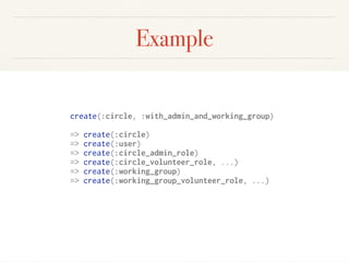 Example
create(:circle, :with_admin_and_working_group)
=> create(:circle)
=> create(:user)
=> create(:circle_admin_role)
=> create(:circle_volunteer_role, ...)
=> create(:working_group)
=> create(:working_group_volunteer_role, ...)
 