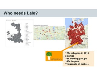 Who needs Lale?
120+ refugees in 2016
3 camps
10+ wokring groups,
100+ helpers
Thousands of tasks…
 