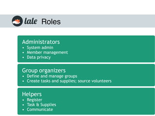 Administrators
• System admin
• Member management
• Data privacy
Group organizers
• Define and manage groups
• Create tasks and supplies; source volunteers
Helpers
• Register
• Task & Supplies
• Communicate
Roles
 