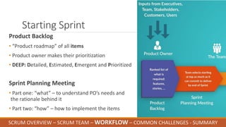 Starting Sprint
Product Backlog
• “Product roadmap” of all items
• Product owner makes their prioritization
• DEEP: Detailed, Estimated, Emergent and Prioritized
Sprint Planning Meeting
• Part one: “what” – to understand PO’s needs and
the rationale behind it
• Part two: “how” – how to implement the items
SCRUM OVERVIEW – SCRUM TEAM – WORKFLOW – COMMON CHALLENGES - SUMMARY
 