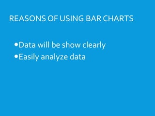 REASONS OF USING BAR CHARTS
Data will be show clearly
Easily analyze data
 