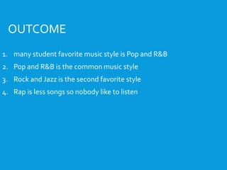 OUTCOME
1. many student favorite music style is Pop and R&B
2. Pop and R&B is the common music style
3. Rock and Jazz is the second favorite style
4. Rap is less songs so nobody like to listen
 
