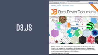 Understanding D3 | PDF