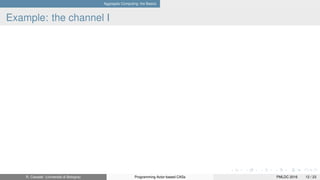 Aggregate Computing: the Basics
Example: the channel I
R. Casadei (Università di Bologna) Programming Actor-based CASs PMLDC 2016 12 / 23
 