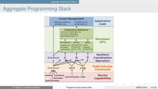 Aggregate Computing: the Basics
Aggregate Programming Stack
R. Casadei (Università di Bologna) Programming Actor-based CASs PMLDC 2016 15 / 23
 