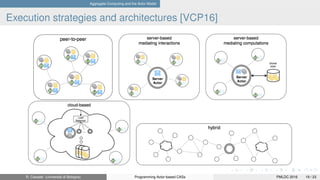 Aggregate Computing and the Actor Model
Execution strategies and architectures [VCP16]
R. Casadei (Università di Bologna) Programming Actor-based CASs PMLDC 2016 19 / 23
 
