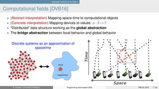 Aggregate Computing: the Basics
Computational ﬁelds [DVB16]
• (Abstract interpretation) Mapping space-time to computational objects
• (Concrete interpretation) Mapping devices to values: φ : δ →
• “Distributed” data structure working as the global abstraction
• The bridge abstraction between local behavior and global behavior
Discrete systems as an approximation of
spacetime
R. Casadei (Università di Bologna) Programming Actor-based CASs PMLDC 2016 7 / 23
 