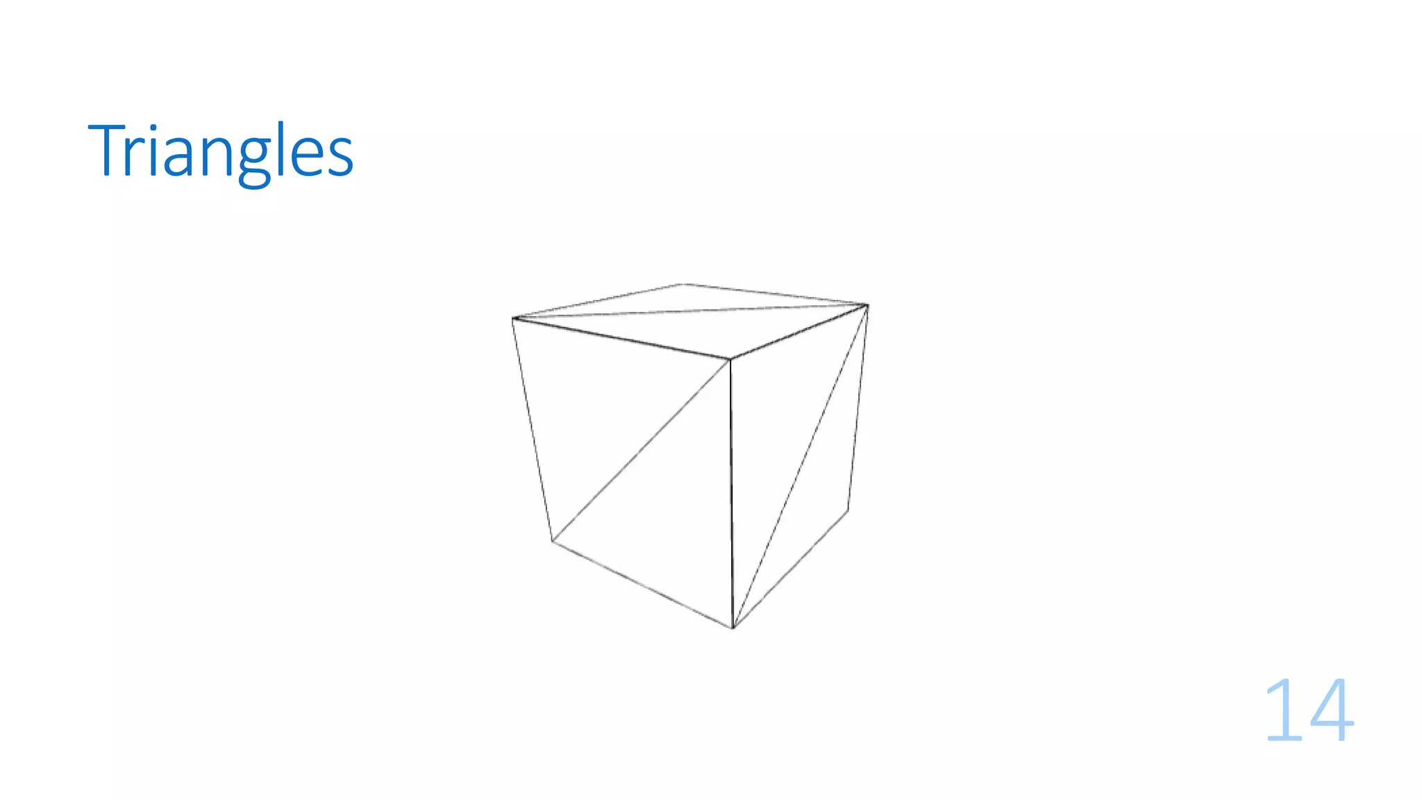 Triangles
14
 