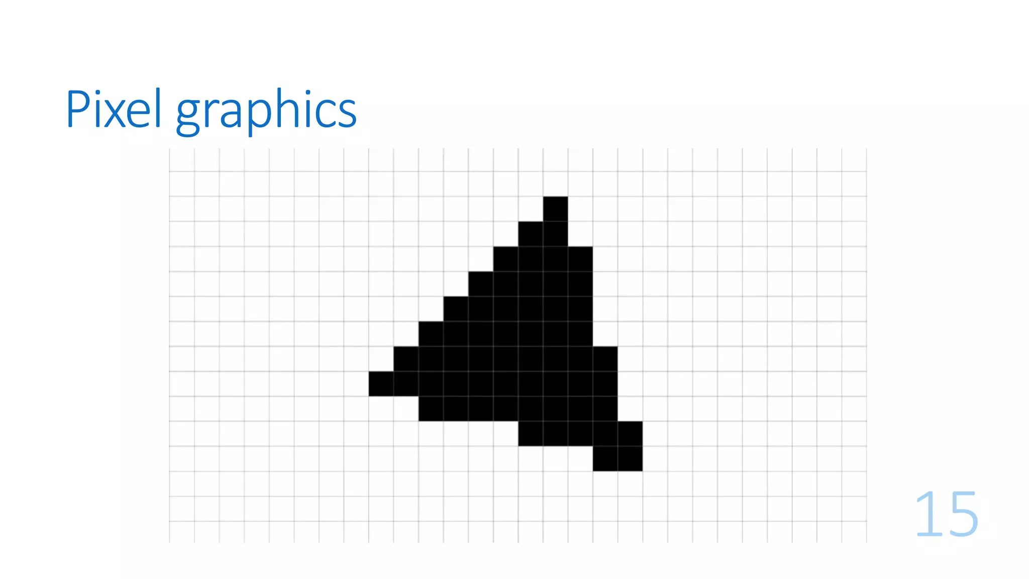Pixel graphics
15
 