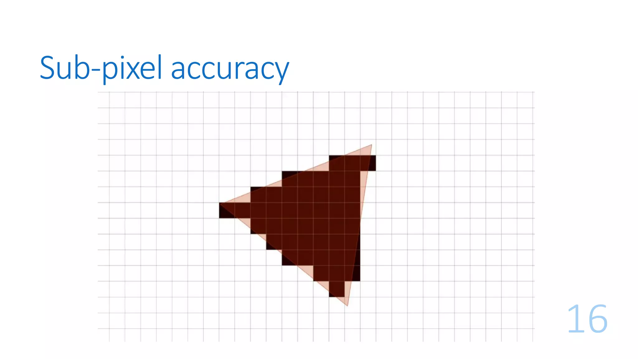 Sub-pixel accuracy
16
 