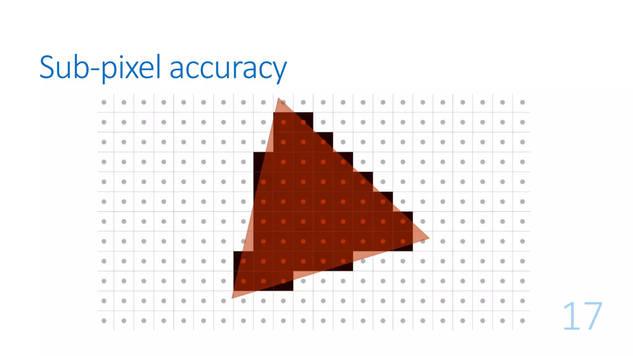 Sub-pixel accuracy
17
 