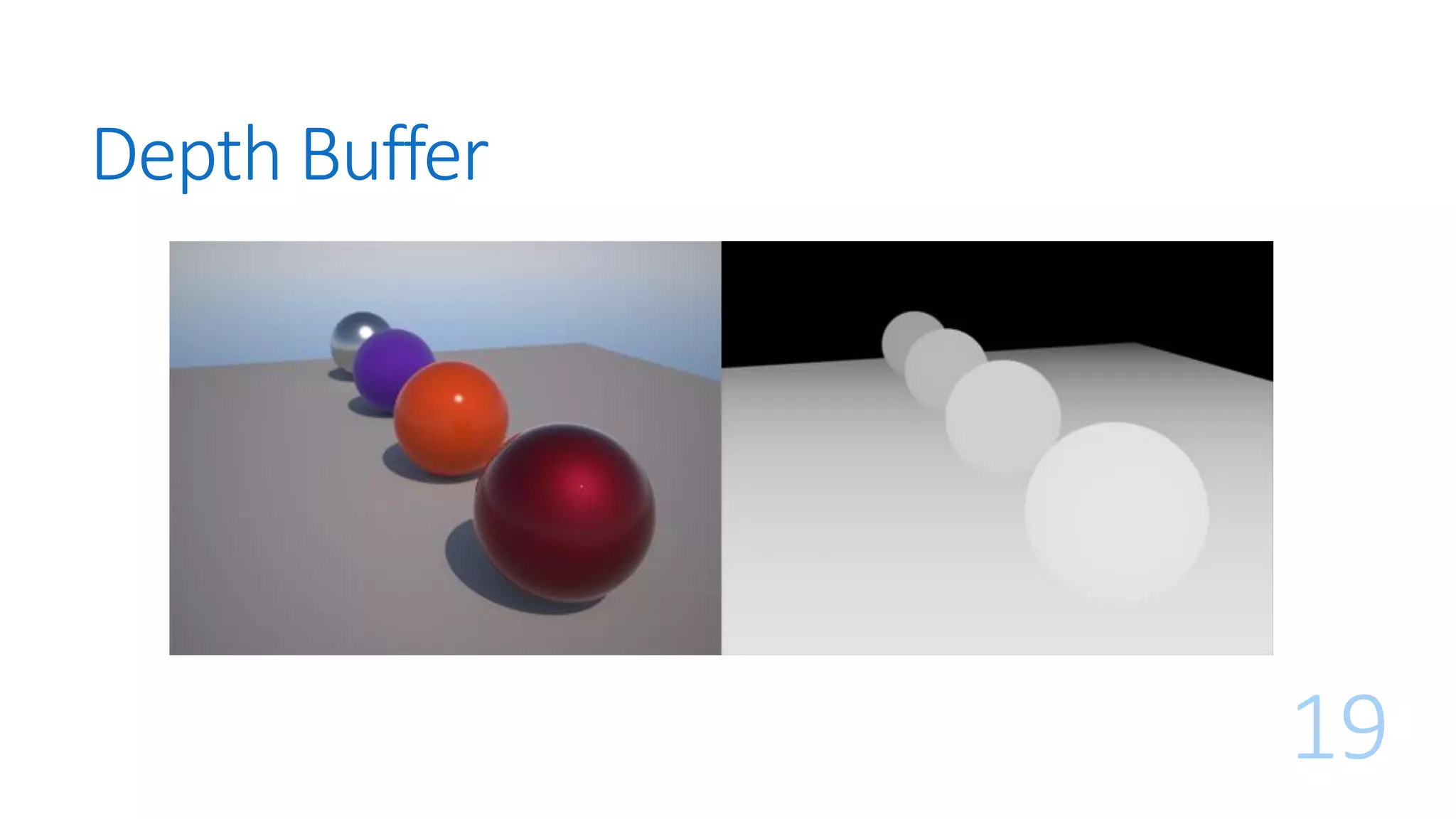 Depth Buffer
19
 