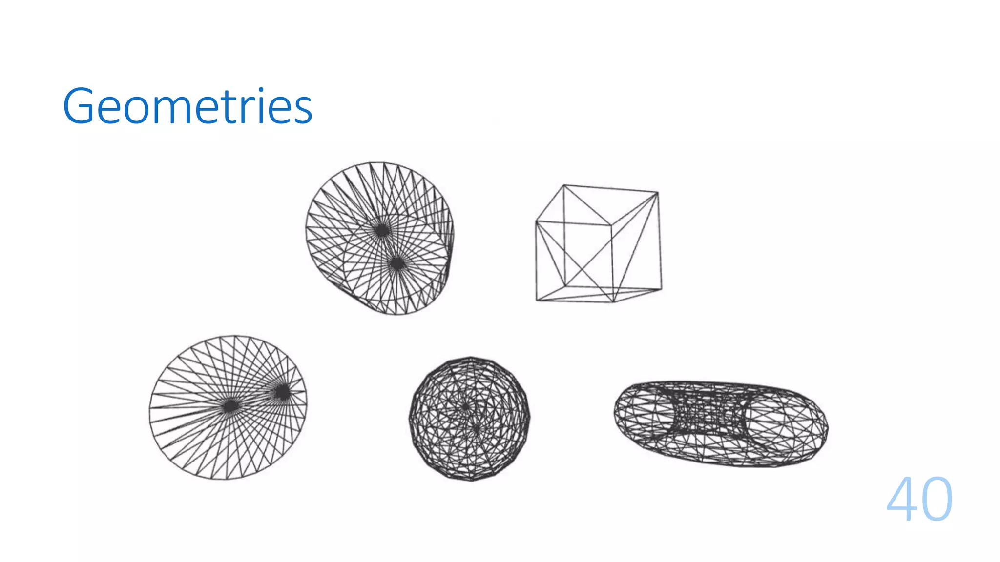 Geometries
40
 
