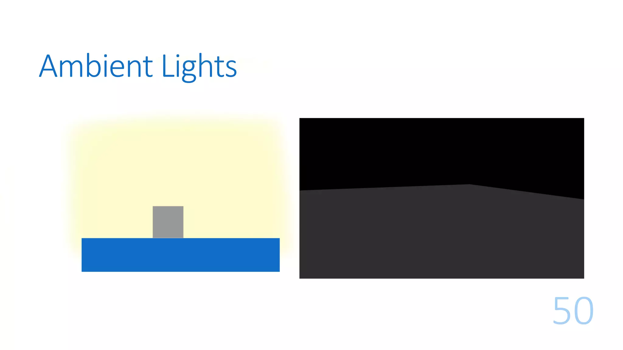 Ambient Lights
50
 