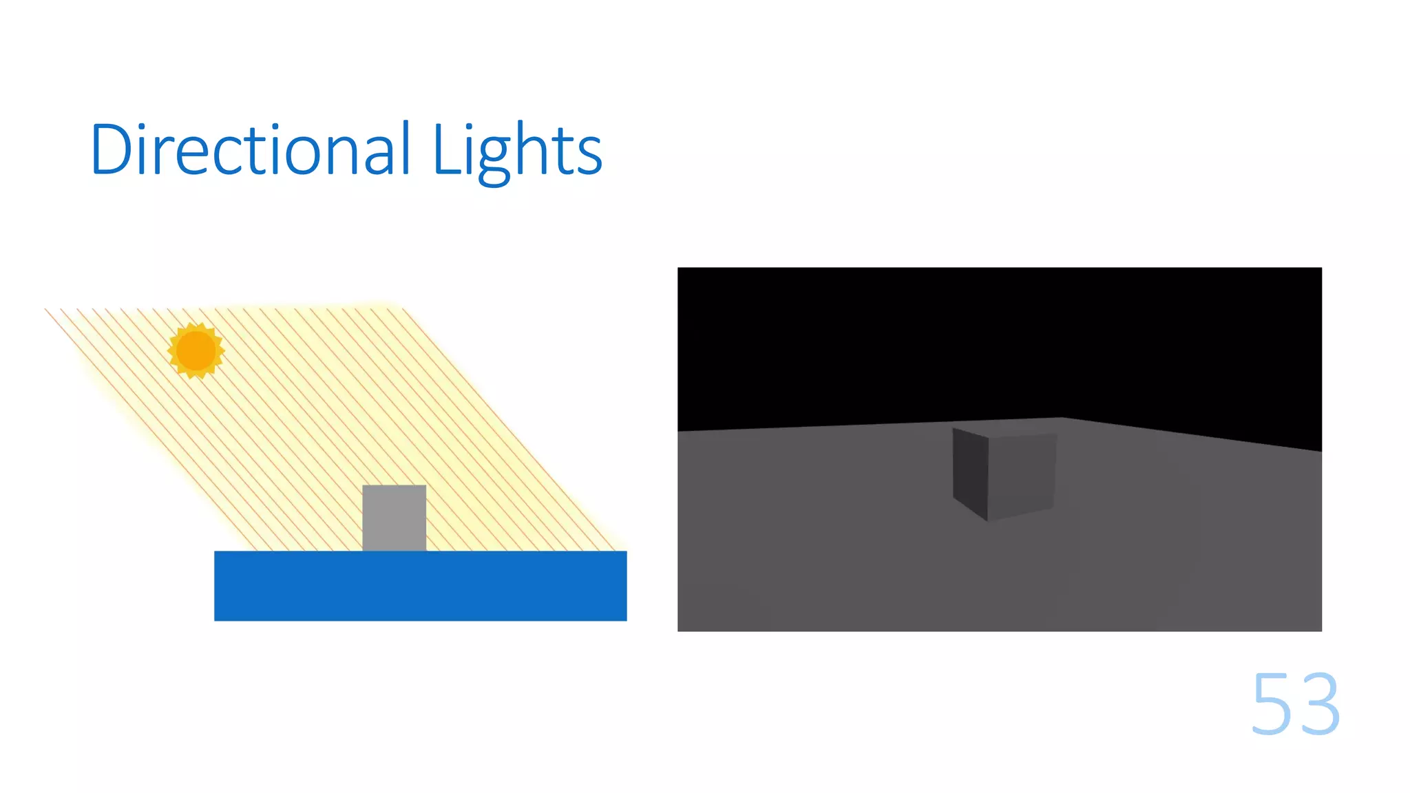 Directional Lights
53
 