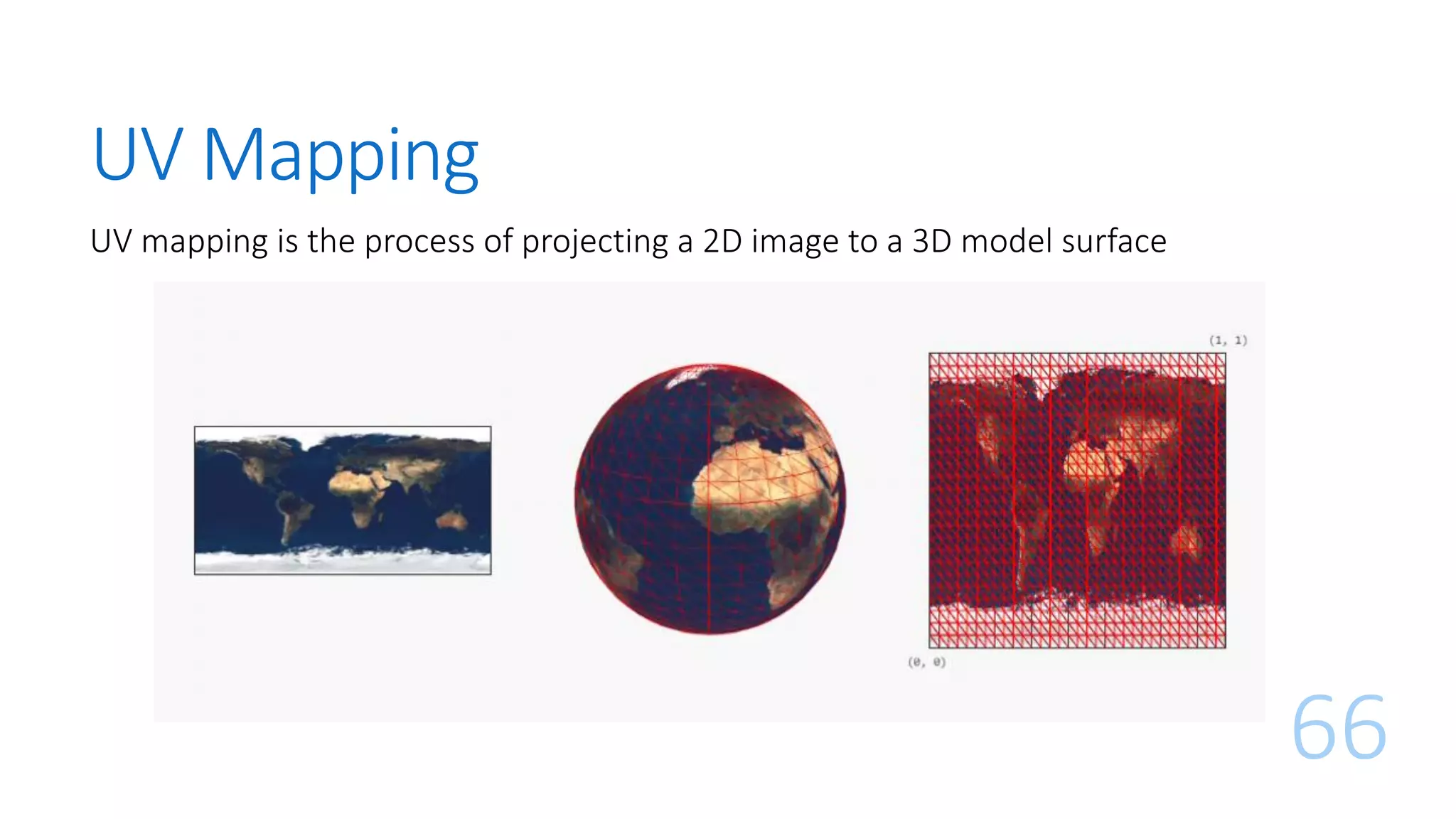 UV Mapping
66
UV mapping is the process of projecting a 2D image to a 3D model surface
 