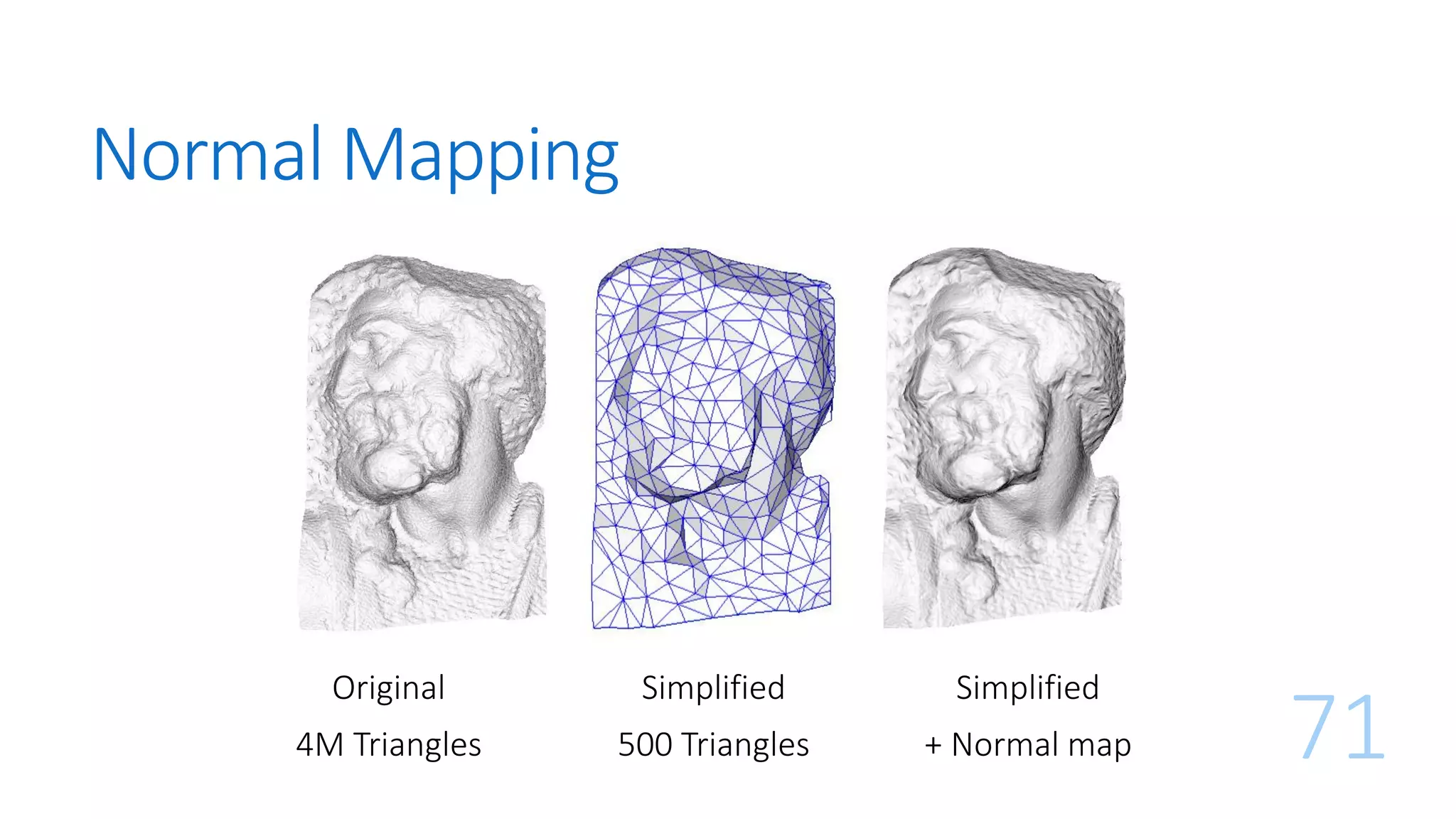 Normal Mapping
71
Original
4M Triangles
Simplified
500 Triangles
Simplified
+ Normal map
 