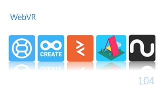 WebVR
104
 