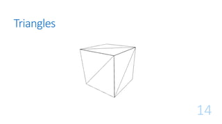 Triangles
14
 