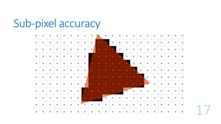 Sub-pixel accuracy
17
 
