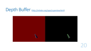 Depth Buffer (http://orbides.org/apps/superslow.html)
20
 