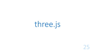 three.js
25
 