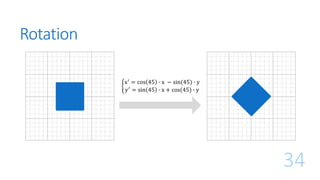 Rotation
34
ቊ
x′
= cos 45 ∙ x − sin(45) ∙ y
y′ = sin 45 ∙ x + cos(45) ∙ y
 