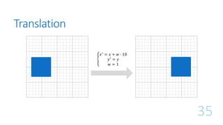 Translation
35
ቐ
𝑥′ = 𝑥 + 𝑤 ∙ 10
𝑦′ = 𝑦
𝑤 = 1
 